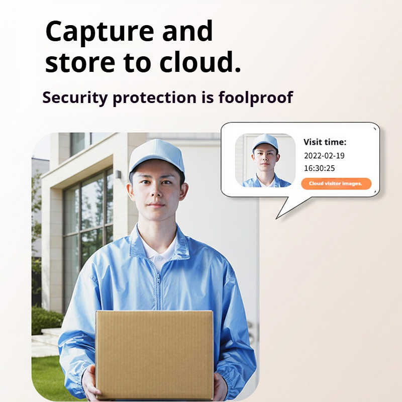 Wifi Video Deurbel Camera Foto - Home Security Front Door Camera recensie en prijs