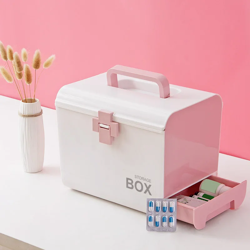 Thuis opbergdoos Medicijnopsla - Home Security Box recensie en prijs